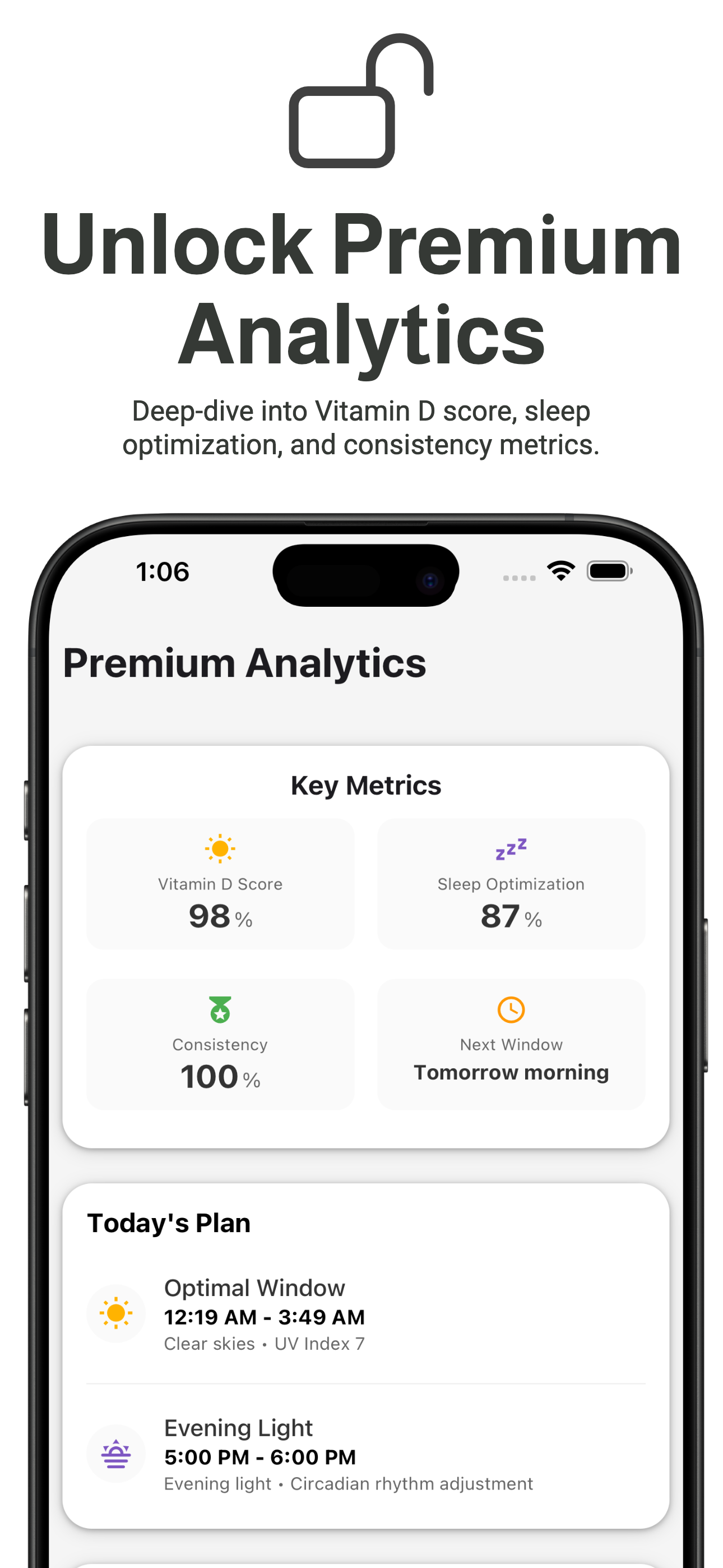 SunDose Premium Analytics